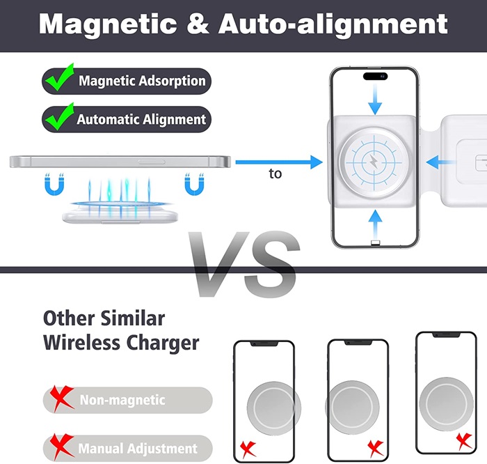 3 in 1 Wireless charging