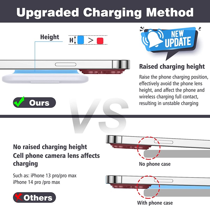 3 in 1 Wireless charging