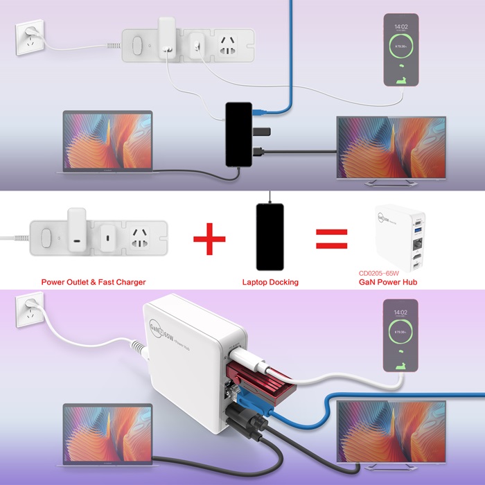 Fast charging Docking Station